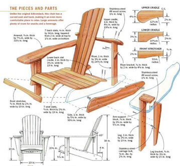 "Woodworking plan examples included in Ted's Woodworking library showing multiple chair and table diagrams"